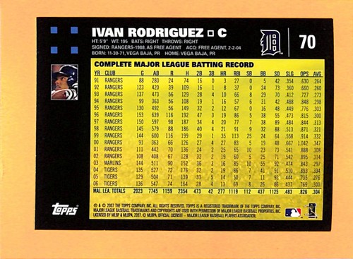 2007 Topps #70 Ivan Rodriguez Detroit Tigers - Foto 2 di 2