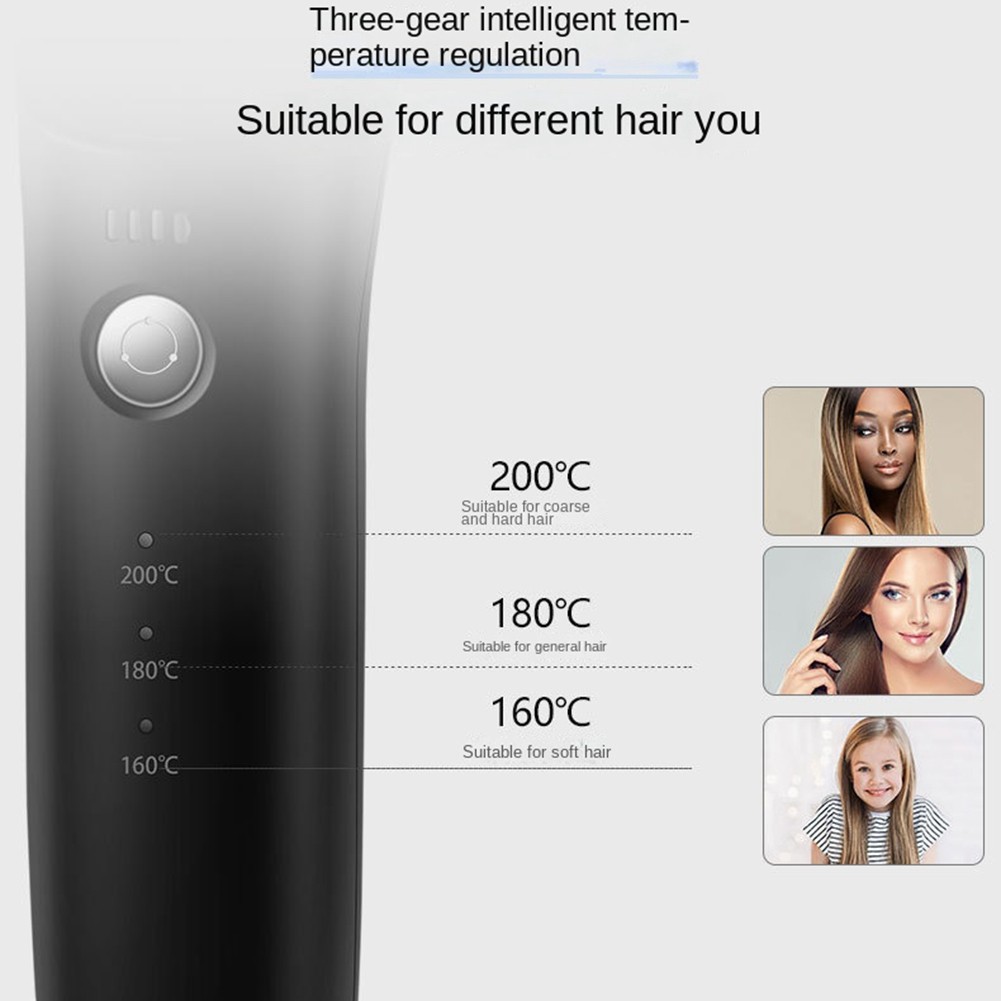 brosse lissante – vue détaillée
