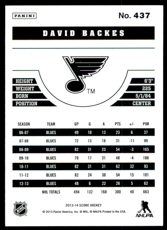 2013-14 Score David Backes #437 - Image 2 of 2