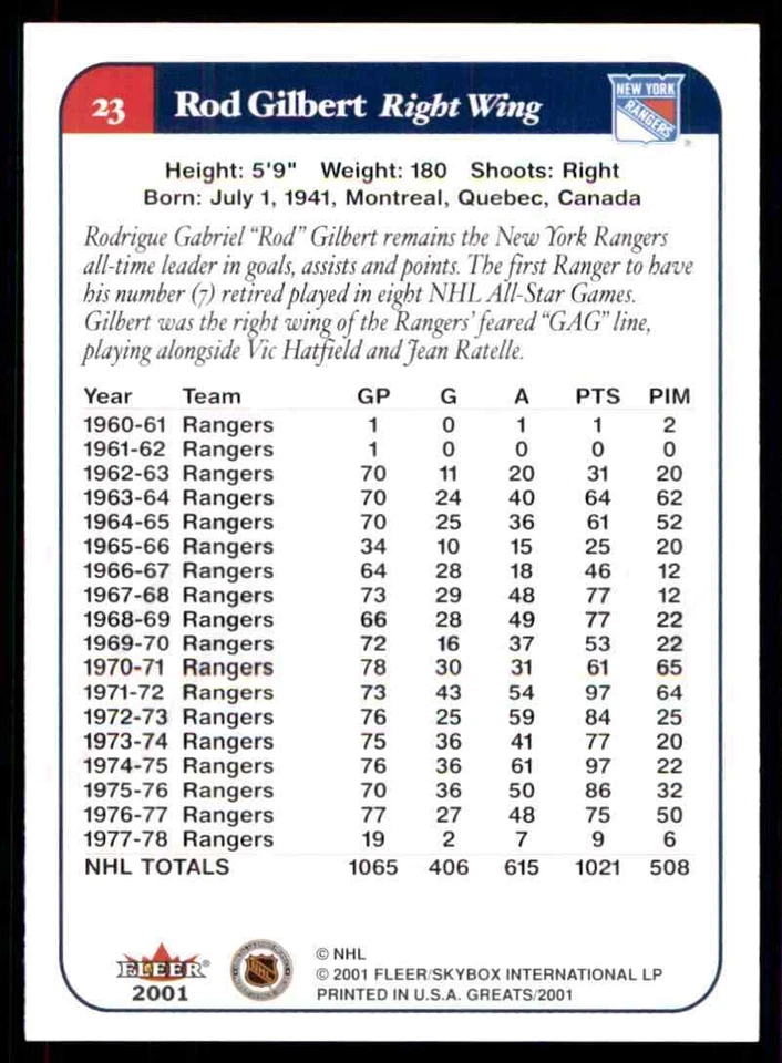 2001-02 Fleer Greats Of The Game Rod Gilbert #23 - Image 2 of 2