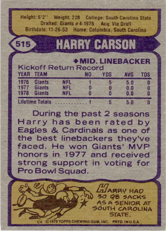 1979 Topps Harry Carson New York Giants #515 - Image 2 of 2