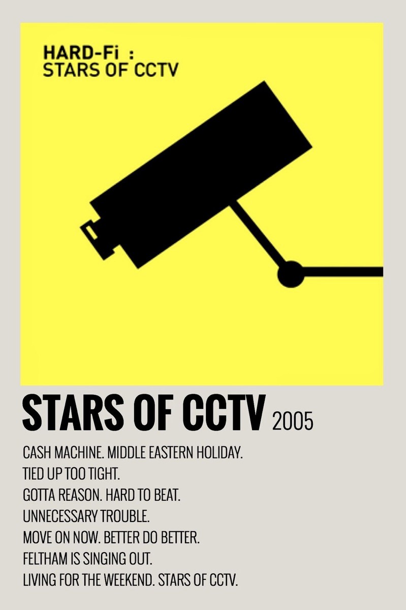 Hard Fi. Stars Of CCTV. A3 Album Print. Wall Art, Home Decor