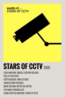 Hard Fi. Stars Of CCTV. A3 Album Print. Wall Art, Home Decor