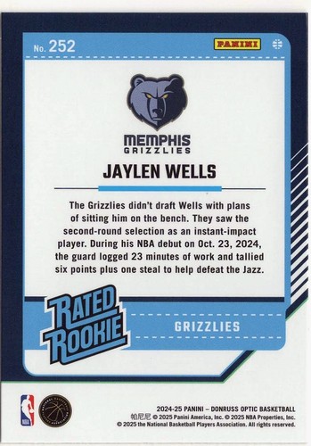 Jaylen Wells RC 2024-25 Donruss Optic Base Rated Rookies #252 Grizzlies - Bild 2 von 2