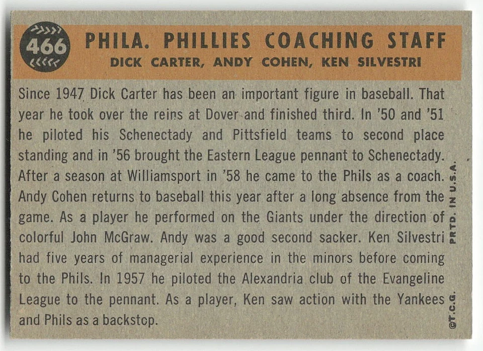 1960 Topps #466 Ken Silvestri / Dick Carter / Andy Cohen BASEBALL Phillies - Image 2 of 2