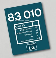 British Rail Class 83 Locomotive Fridge Magnet 83010 Longsight Cab side number