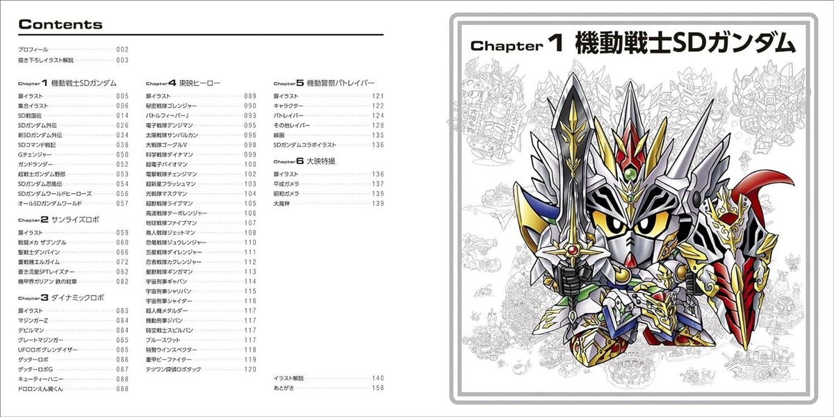Koji Yokoi SD Art II Painter Draws Super Deformed World