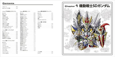 Koji Yokoi SD Art II Painter Draws Super Deformed World Gundam