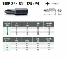 KOKEN Tool 5/16 Impact Driver Bit PH 1 32mm