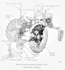 IH McCormick-Deering Cub-193 1 Bottom Moldboard Plow Owner's Manual Farmall Cub