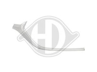 Chromleiste Vorne Rechts FüR Mazda CX-3 2015-2020