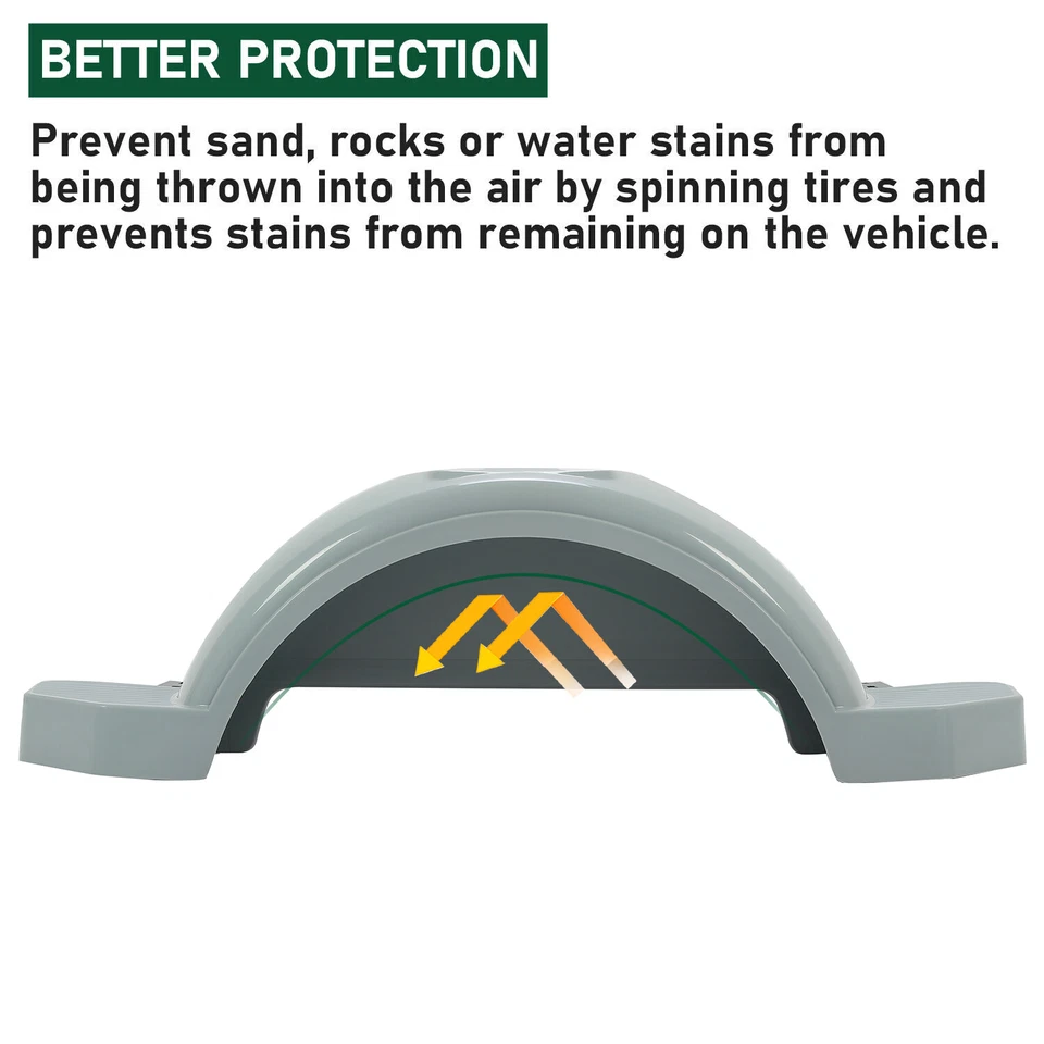 Set of 2 Single Axle Trailer Fenders For 13" Wheels Tire Skirt Boat (Gray) - Bild 4 von 4