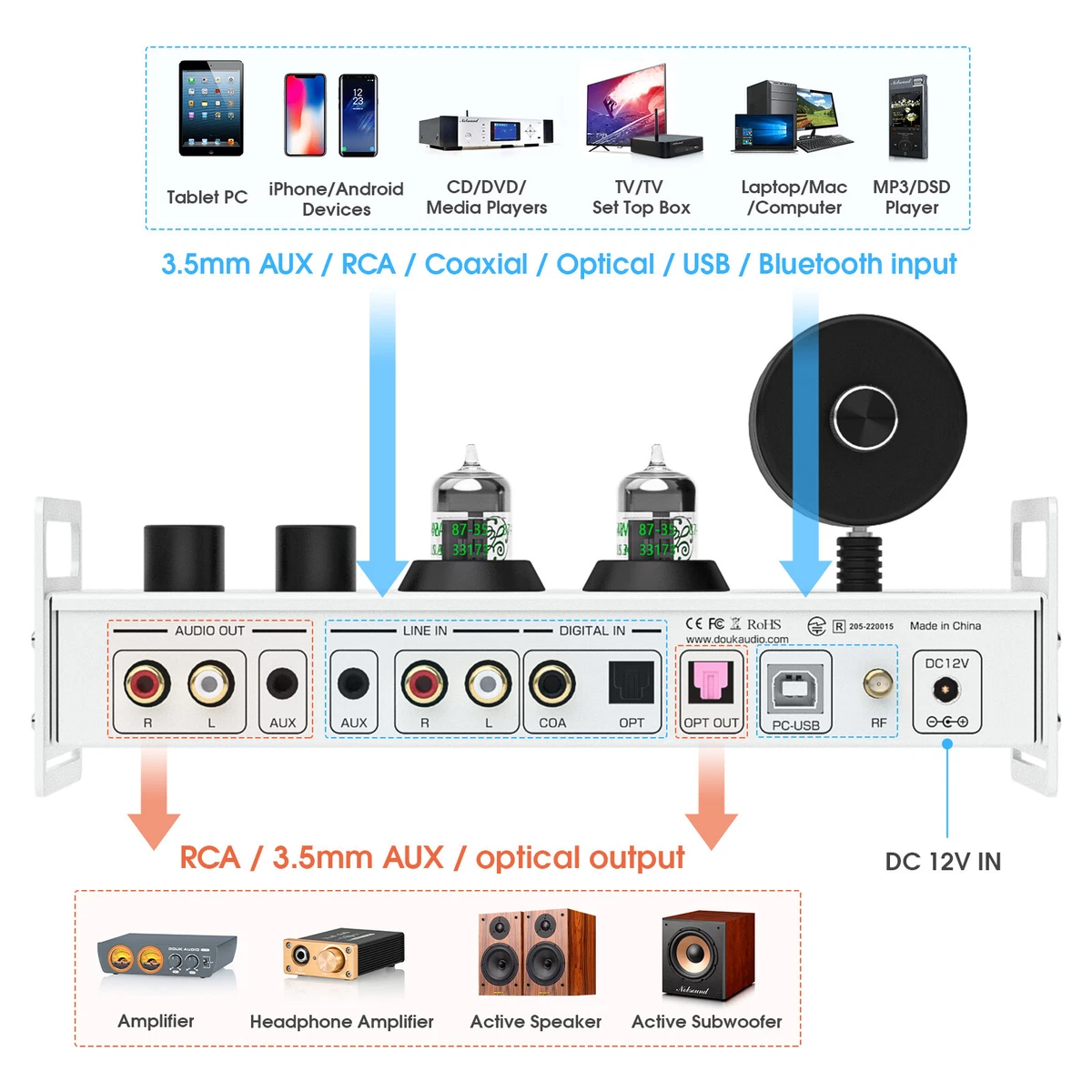 HIFI Bluetooth Tube Preamp USB DAC Headphone Amp D/A Converter w/VU Meter DSD256