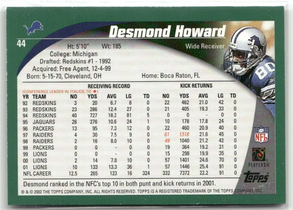 2002 TOPPS #44 DESMOND HOWARD DETROIT LIONS - Image 2 of 2