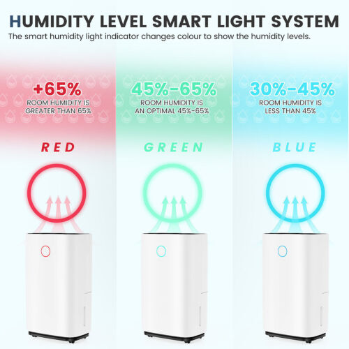 25L Dehumidifier Air Purifier with Humidistat LCD Display for Home Laundry UK - Picture 10 of 16