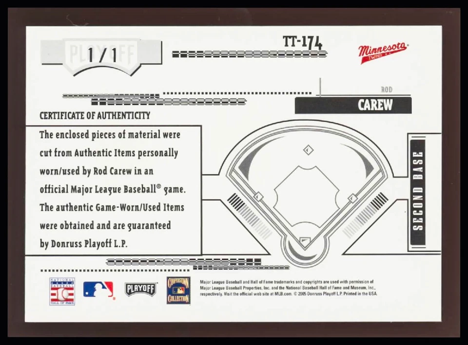 Absolute Mem Rod Carew #1/1 2005 etiqueta de lavandería Prime Jersey parche herramientas comercio Foto 2 de 2
