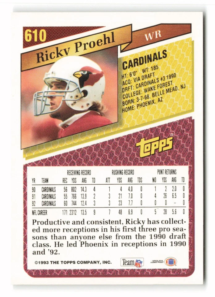 1993 Topps Ricky Proehl #610 Phoenix Cardinals - Image 2 of 2