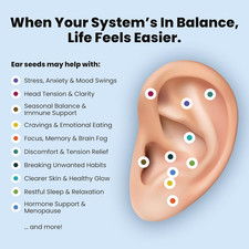 Acupressure Ear Seeds Ear Seeding Kit Acupuncture Ear Seeds Stickers for Im...