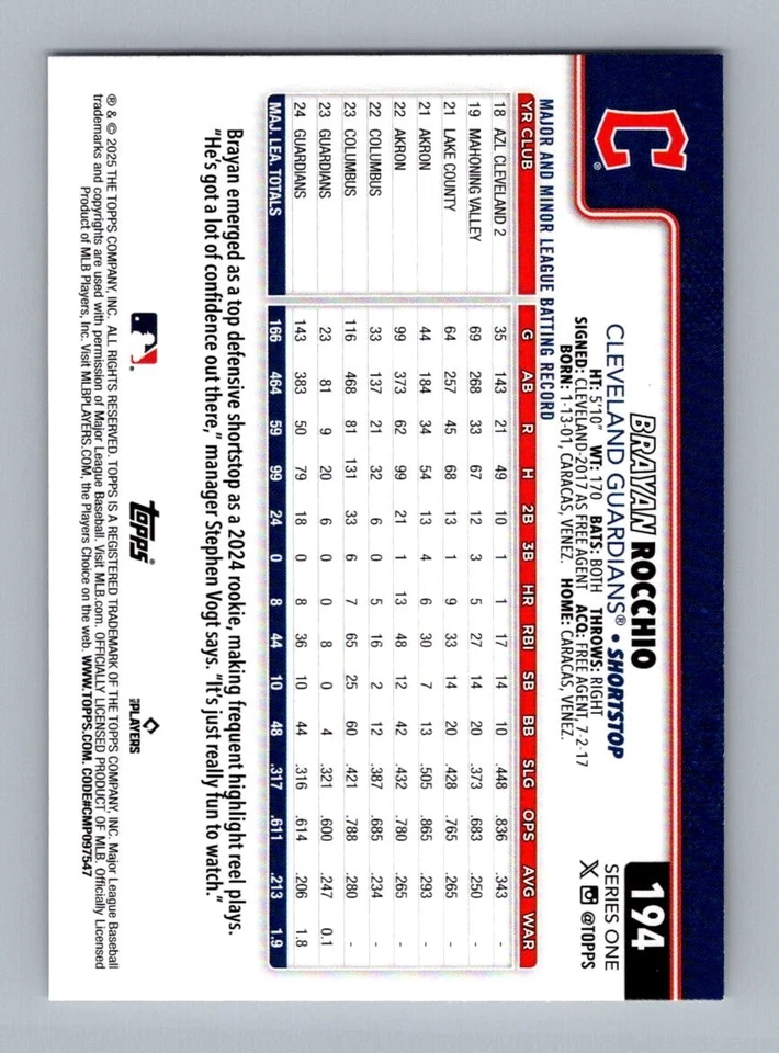 2025 Topps Baseball Series 1 #194 Brayan Rocchio, Cleveland Guardians - Image 2 of 2