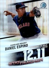 2020 BOWMAN CHROME STAT TRACKER INSERT CLEVELAND INDIANS - DANIEL ESPINO #ST-15