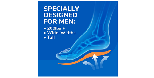 Massaging Gel Insoles Extra Support Advanced Comfortable Multi Layer Blue 1 Pair - Bild 2 von 8