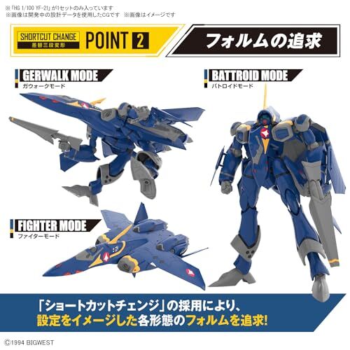 マクロスPLUS〝YF-21〟HG_1/100 Bandai HG 1/100 YF-21 (Guld Goa Bowman Ver.) - Newtype