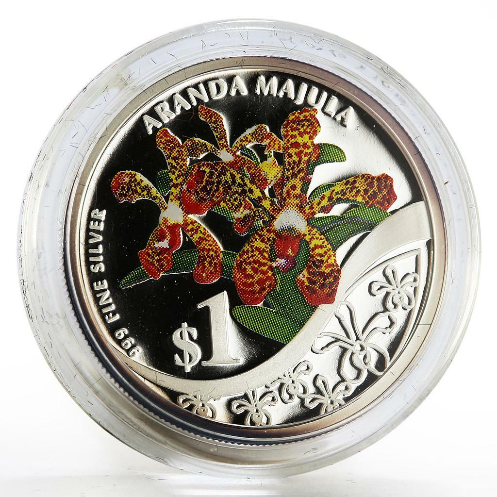 ダイアナ妃SILVAProofMemorial Coin ダイアナ妃SILVAProofMemorial Coin DIANA Princess of Wales 1