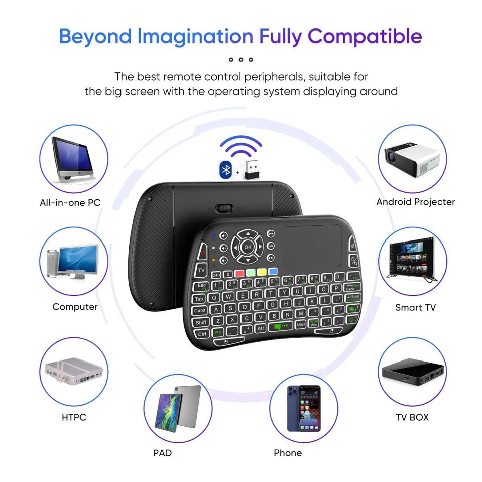 Bluetooth mini Keyboard with Touchpad,2.4Ghz, Backlight, Rechargeable, for TVbox - Image 3 of 4