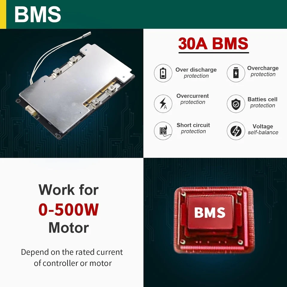 Batería 36V Ebike 12Ah LiFePo4 para 500W Bicicleta Eléctrica Bicicleta Scooter Motor Foto 4 de 4