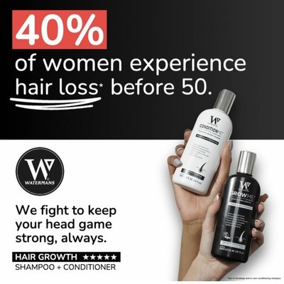 Grow Me Shampoo - Biotin, Rosemary, Caffeine, Niacinamide, Argan Oil, Allantoin.