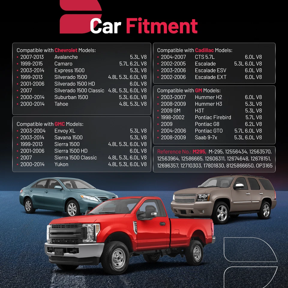 M295 Oil Pump Melling For Chevrolet Silverado1500 GMC Cadillac 5.3L 5.7L 4.8L Foto 2 de 4