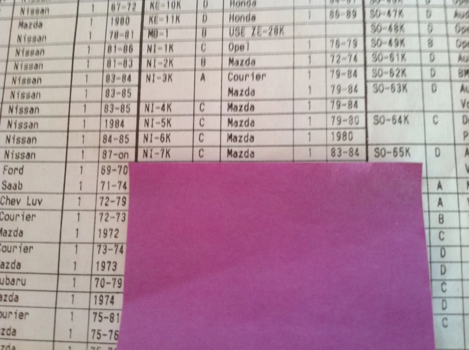 Kit de afinación de carburador Royze NI-7K para Mazda 626 1983-85 Foto 2 de 4