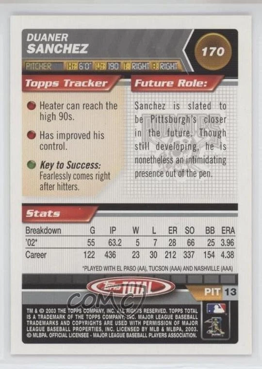 2003 Topps Total Duaner Sanchez #170 - Image 2 of 2
