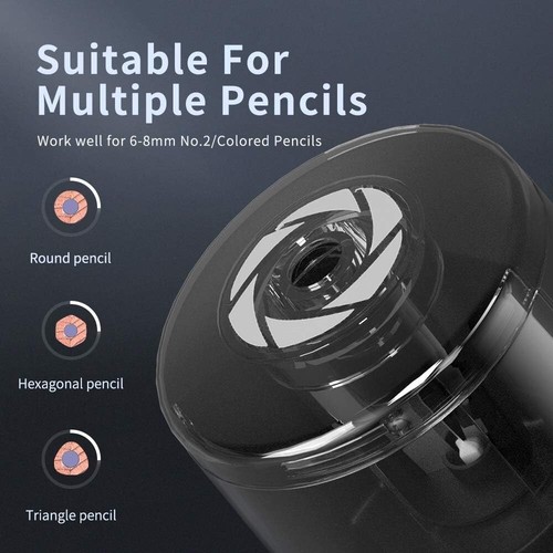ZMOL Battery Operated Electric Pencil Sharpener - Picture 2 of 4