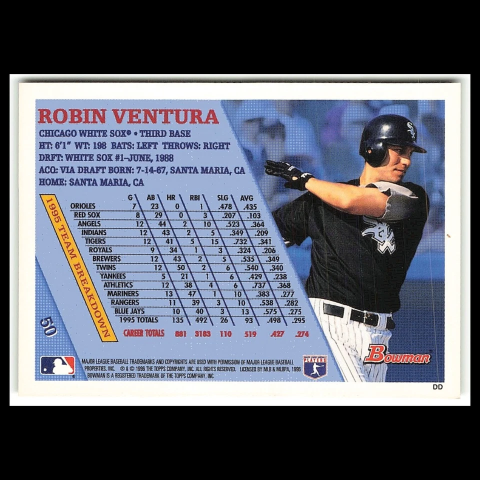 Robin Ventura #50 1996 Bowman Chicago White Sox Baseball Card MLB NM - Image 2 of 3