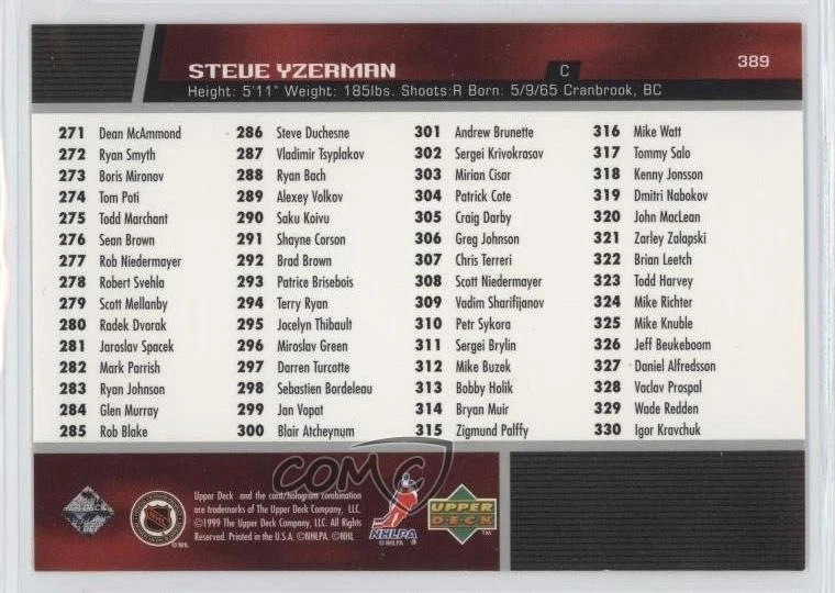 1998-99 Upper Deck Gold Reserve Checklist Steve Yzerman #389 HOF - Image 2 of 2