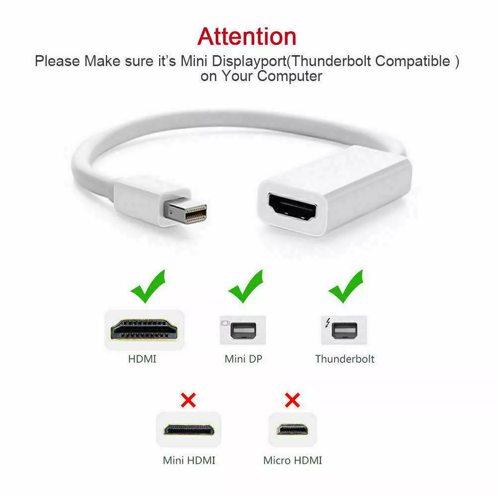 Mini DisplayPort, adaptateur DP à HDMI, câble Thunderbolt pour