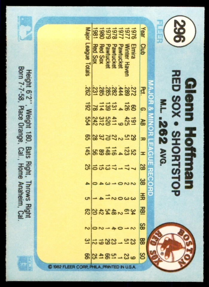 1982 FLEER GLENN HOFFMAN . BOSTON RED SOX #296 - Image 2 of 2