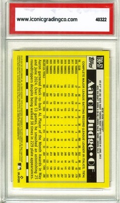 2025 Topps Series 1 - 1990 Topps Baseball Aaron Judge #T90-57 for