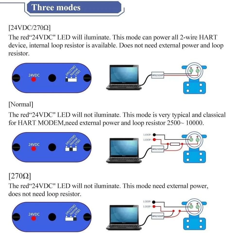 USB Hart Modem for Rosemount/ABB/Vega Devices - Image 4 of 4