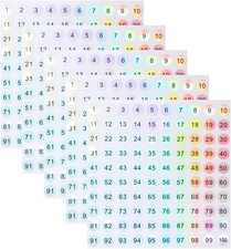 Small round Number Stickers 1-100 - 5 Sheets Self-Adhesive