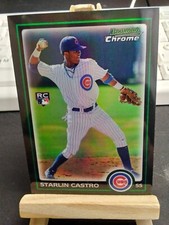 Click to enlarge Starlin Castro