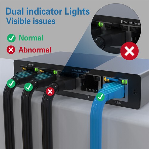 Commutateur Multi-Gigabit, Ports Gigabit Ethernet RJ45 Qualité Image Stable - Photo 2/8