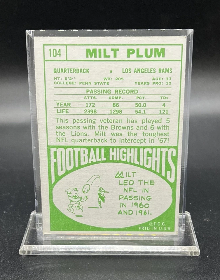 Milt Plum 1968 Topps Football Card #104 Los Angeles Rams - Image 2 of 2