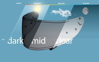 Shoei CWR-1 Transitions Photochromic Visier selbsttönend für NXR X-Spirit III
