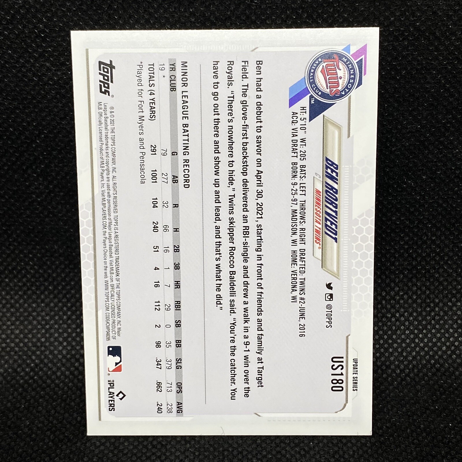 2021 Topps Update BEN RORTVEDT RC Minnesota Twins ROOKIE #180 | eBay
