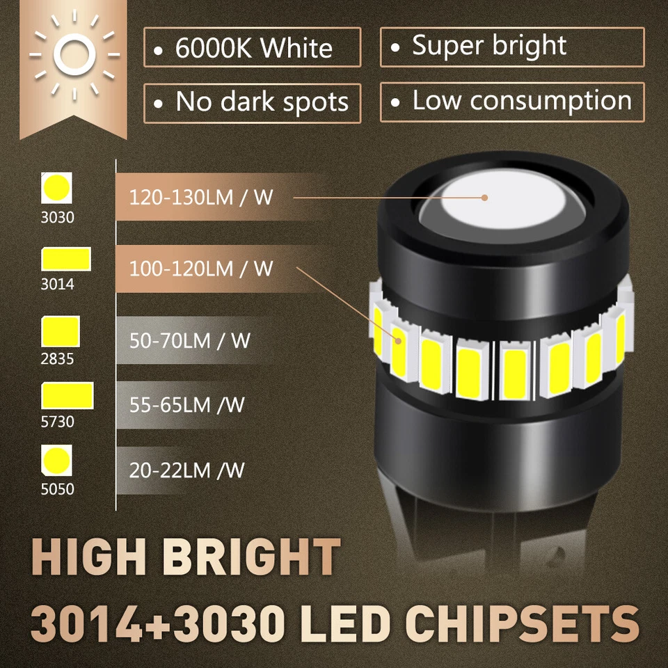 Para BMW S1000RR R1200GS Blanco T10 W5W 2825 Bombilla LED Lente Proyector Luz de Estacionamiento Foto 2 de 4