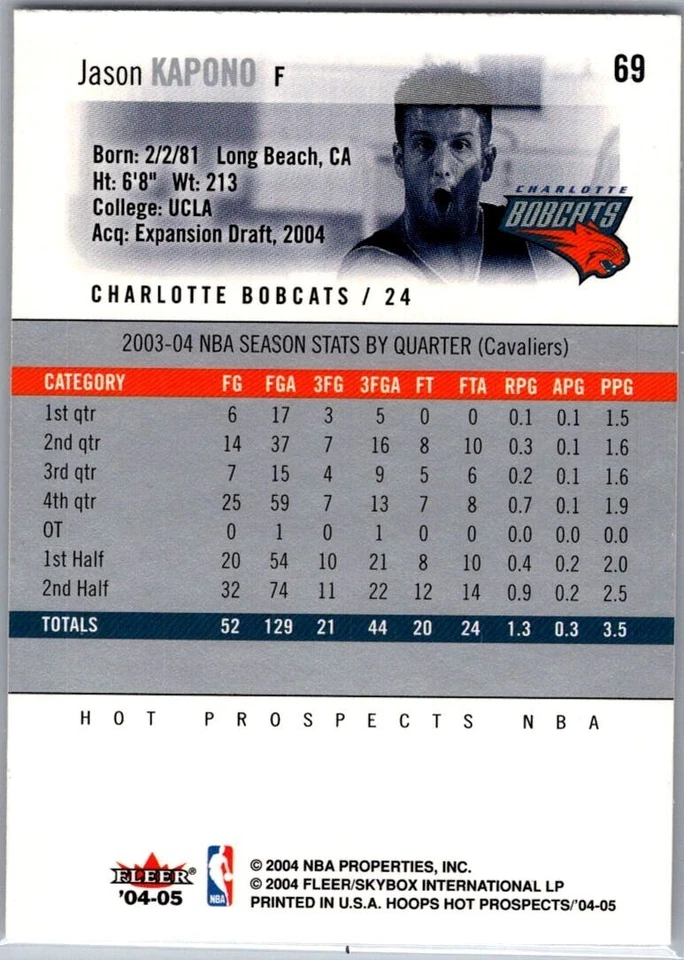 2004-05 Fleer Hot Prospects Jason Kapono Charlotte Bobcats #69 Foto 2 de 2