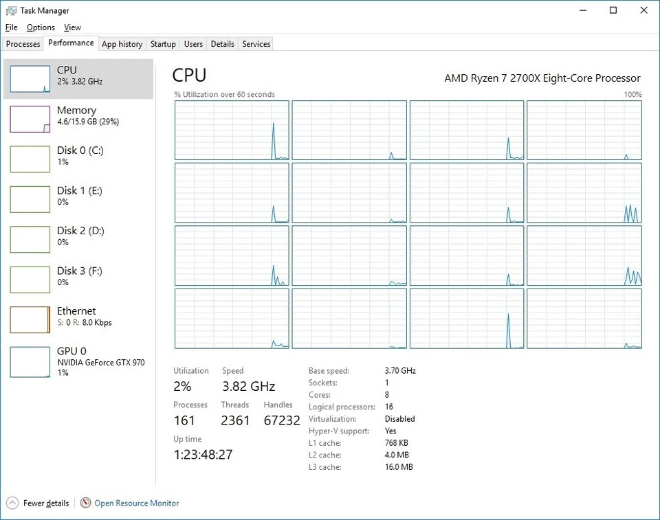 Procesador CPU AMD Ryzen 7 2700X (8-Core - Socket AM4 - 3.7GHz)  - Imagen 4 de 4