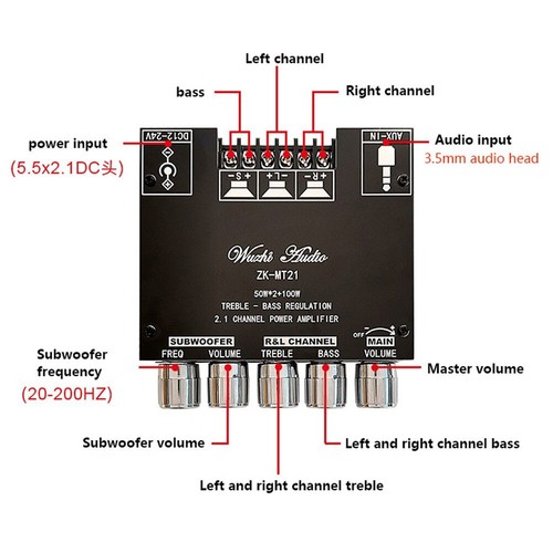 Subwoofer Digital Power Amplifier Board Audio Stereo Bluetooth Bass Amp for Home - Picture 4 of 17